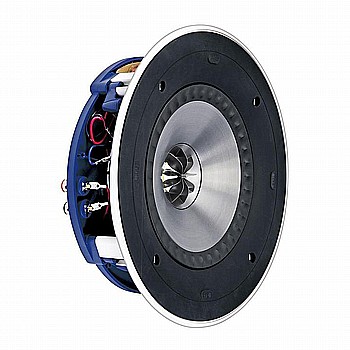 CI200RR THX