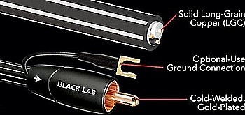 BLACK LAB SUB CABLE 5M