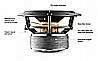 Contour 30i Dynaudio