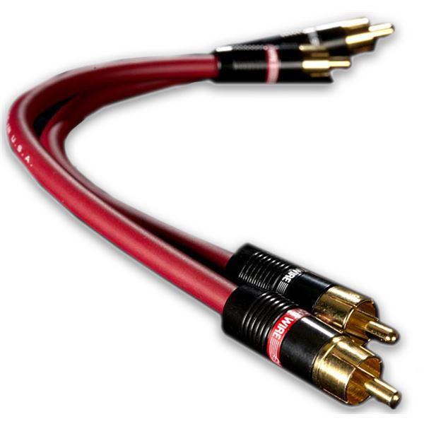 RCA